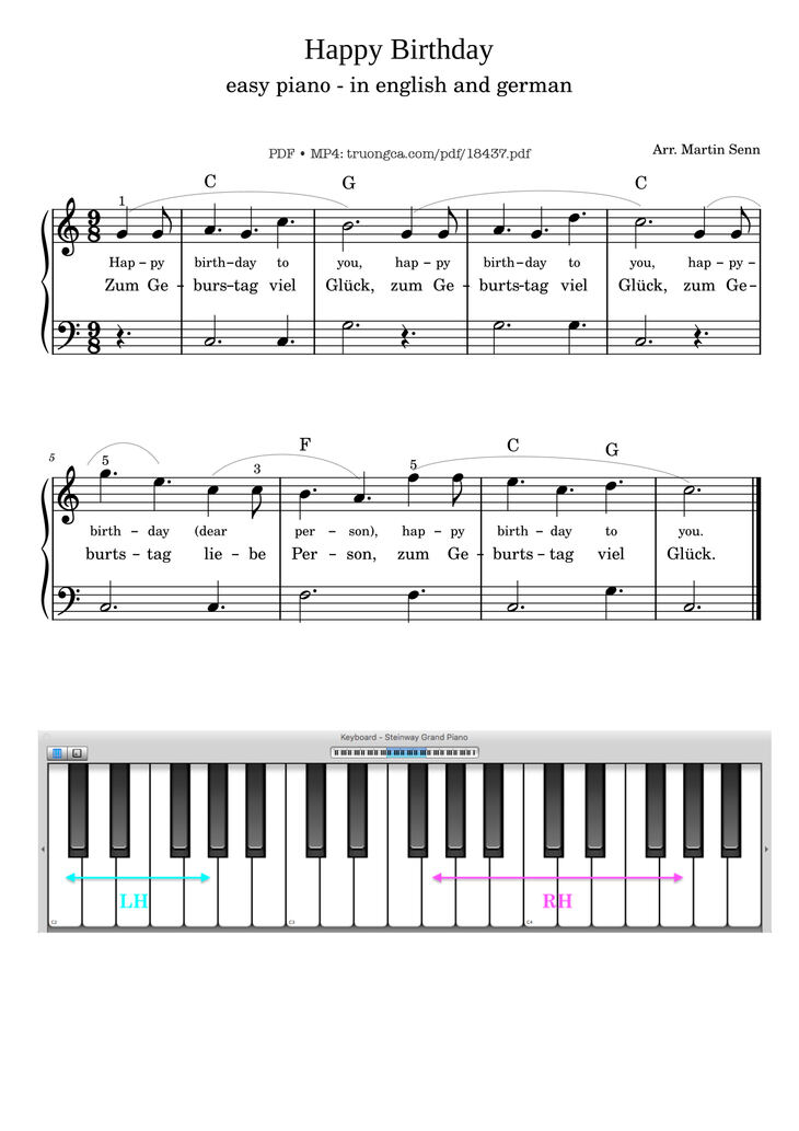 Page 1 of the piano sheet music PDF - Happy Birthday sheet Piano EASY by Patty Hill