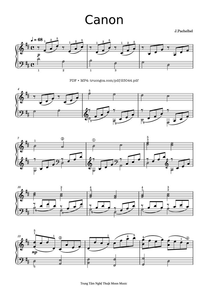 Page 1 of the piano sheet music PDF - Canon in D Piano Easy with finger numbers by Martha Loan