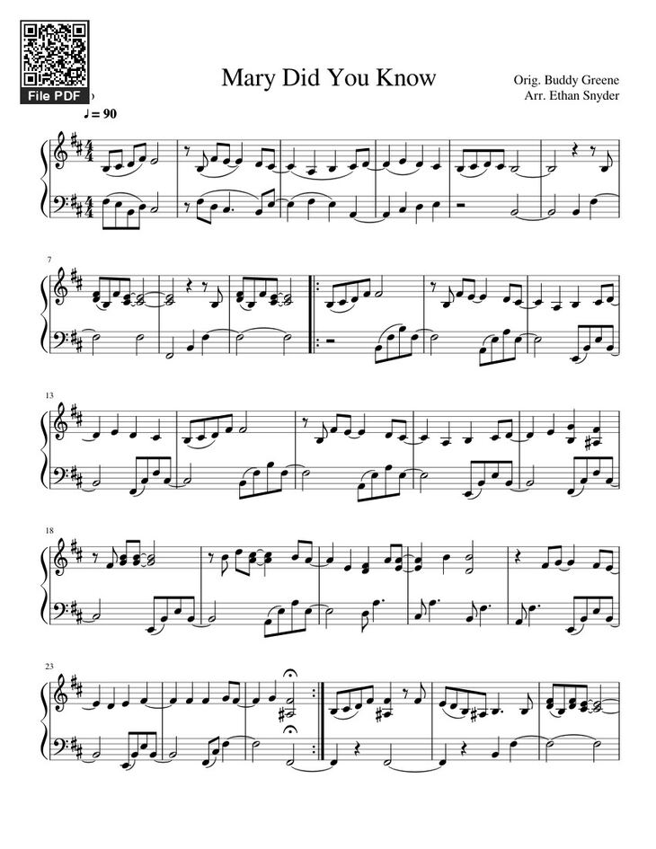 Page 1 of the piano sheet music PDF - Mary Did You Know Sheet Piano by Techdude