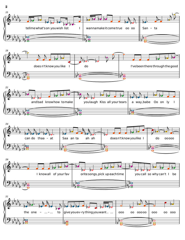 Page 2 of the piano sheet music PDF - Santa Doesn