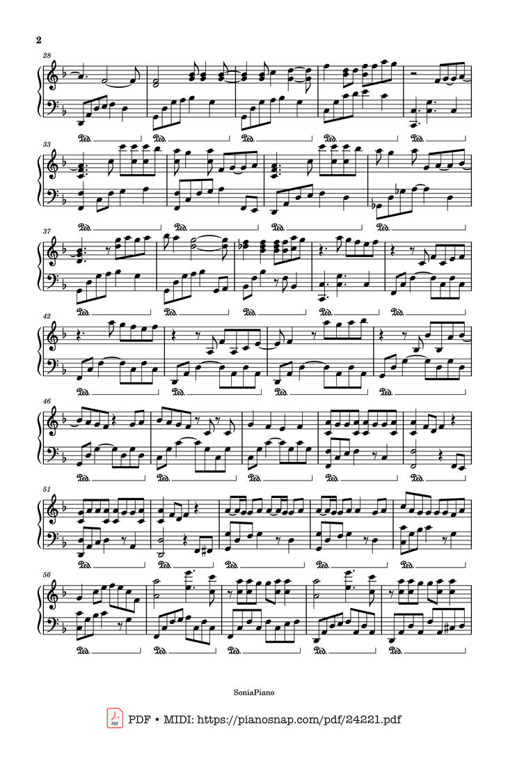 Page 2 of the piano sheet music PDF - Thằng điên Sheet Piano by Justatee