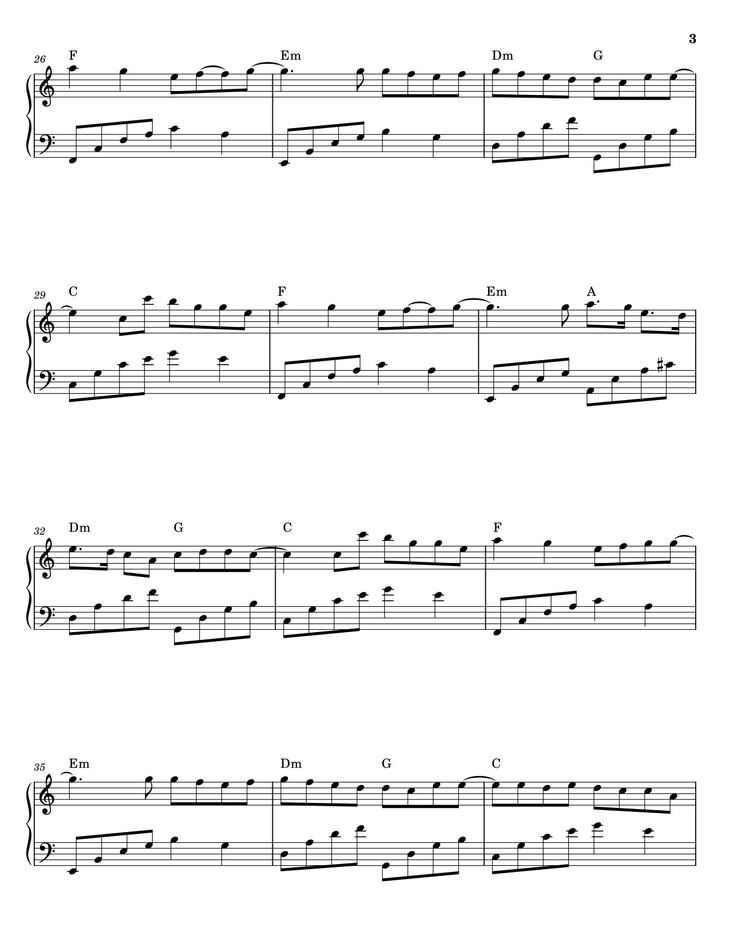 Page 3 of the piano sheet music PDF Piano - Đừng Làm Trái Tim Anh Đau Sheet Piano by Sơn Tùng MTP 