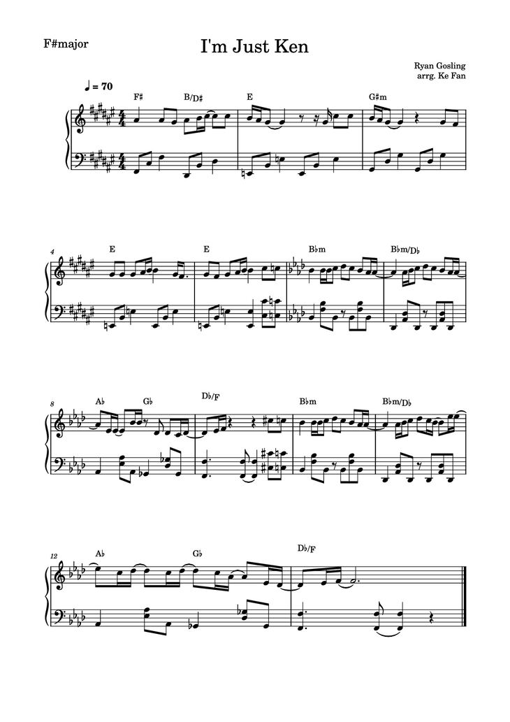 Page 1 of the piano sheet music PDF Piano - I