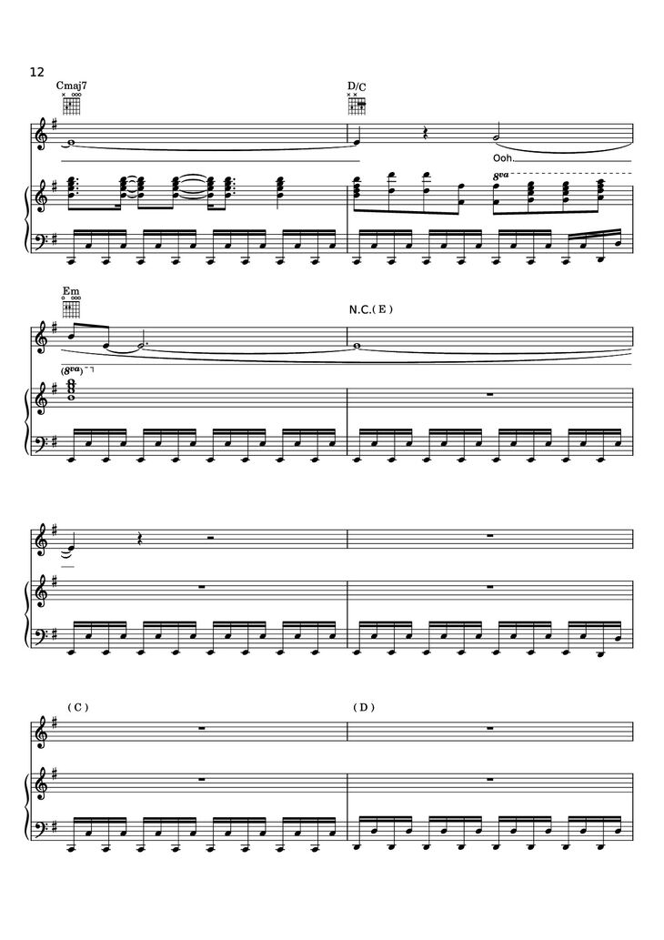 Page 12 of the piano sheet music PDF Piano - Edge of Seventeen Piano by STEVIE NICKS