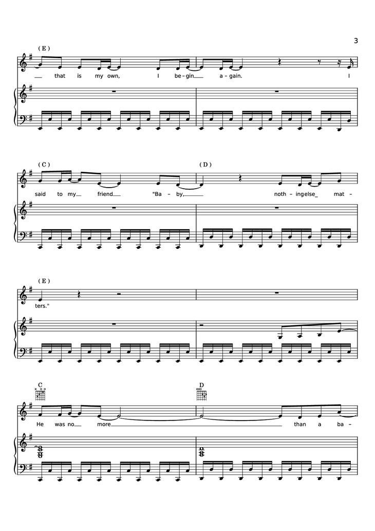 Page 3 of the piano sheet music PDF Piano - Edge of Seventeen Piano by STEVIE NICKS