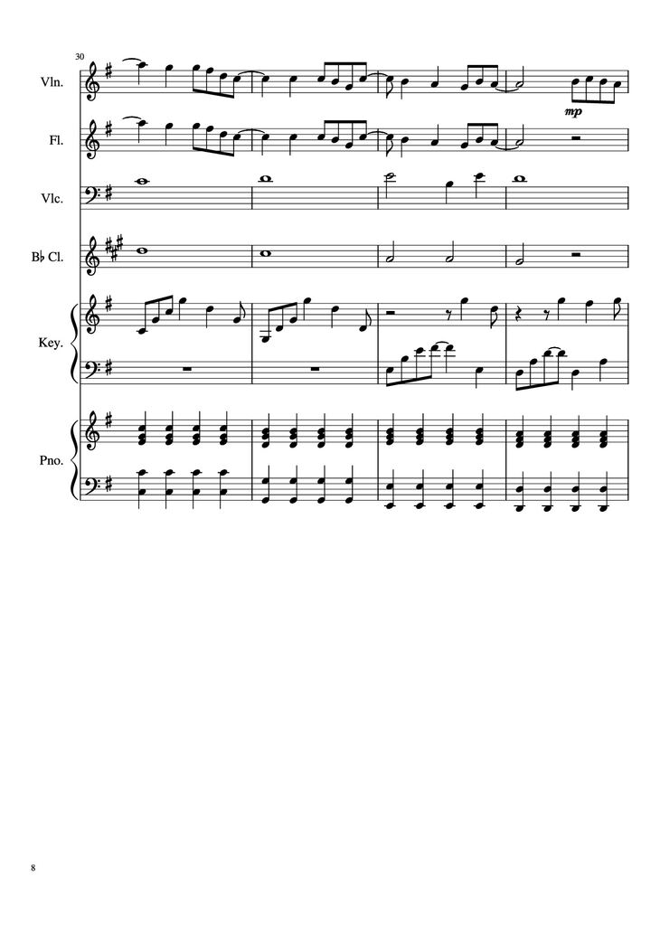 Page 8 of the piano sheet music PDF Piano - Payphone Piano by Undefined