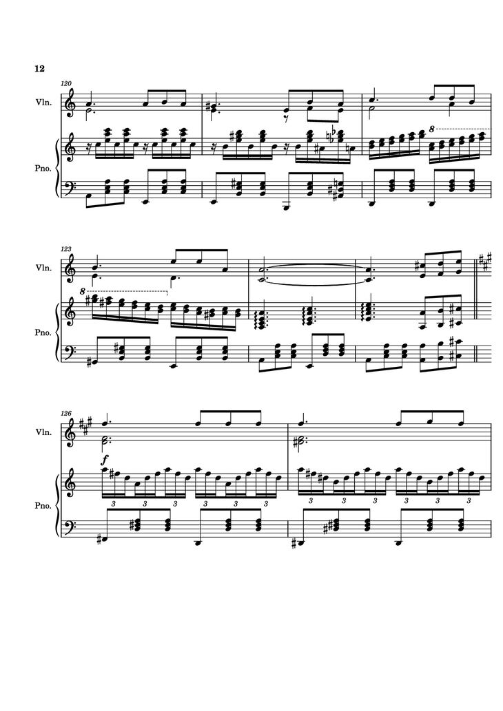 Page 12 of the piano sheet music PDF Piano - TUOI DA BUON - covered Piano by Bach N Tran