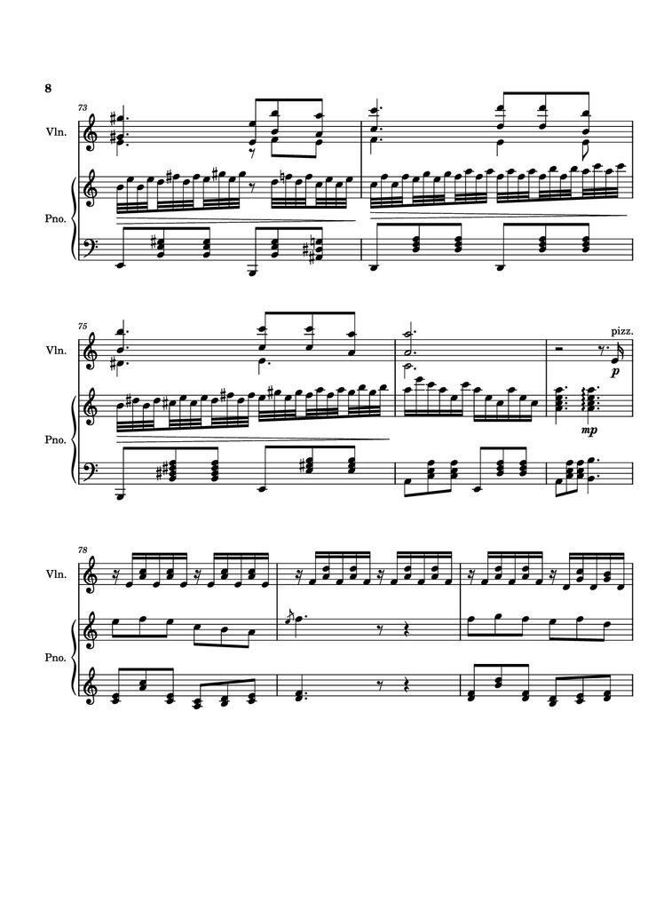 Page 8 of the piano sheet music PDF Piano - TUOI DA BUON - covered Piano by Bach N Tran