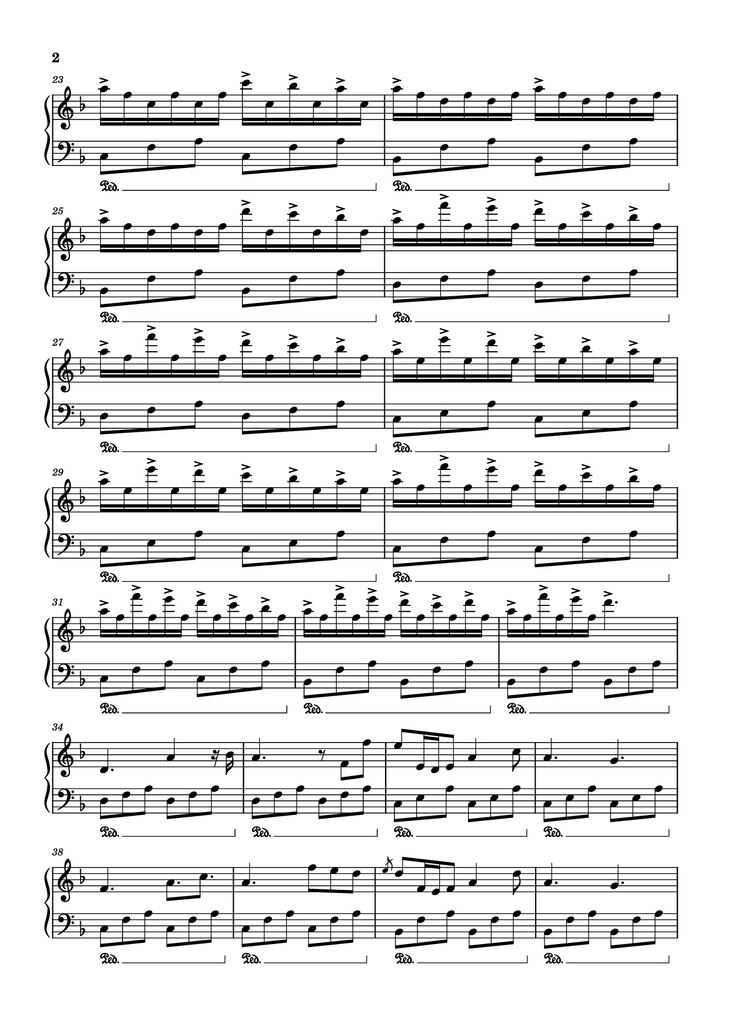 Page 2 of the piano sheet music PDF Piano - Spring Piano by Transc: Daniel Duro Soto
