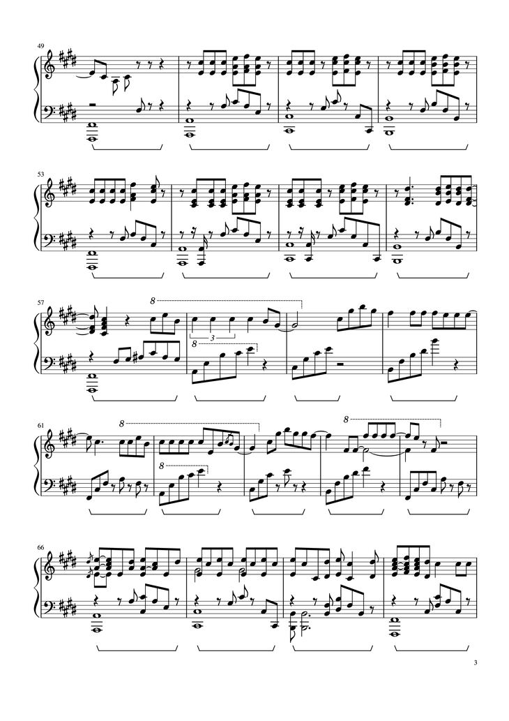 Page 3 of the piano sheet music PDF Piano - Summertime Sadness Piano by Lana Del Rey