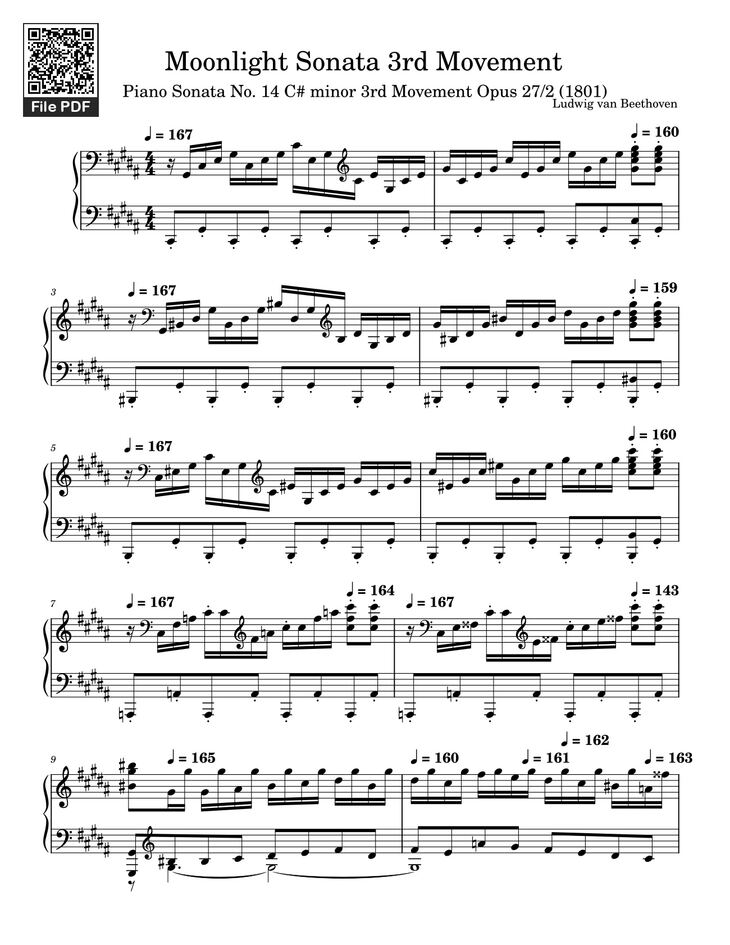 Page 1 of the piano sheet music PDF - Moonlight Sonata 3rd Movement Piano by Kudoshinichit