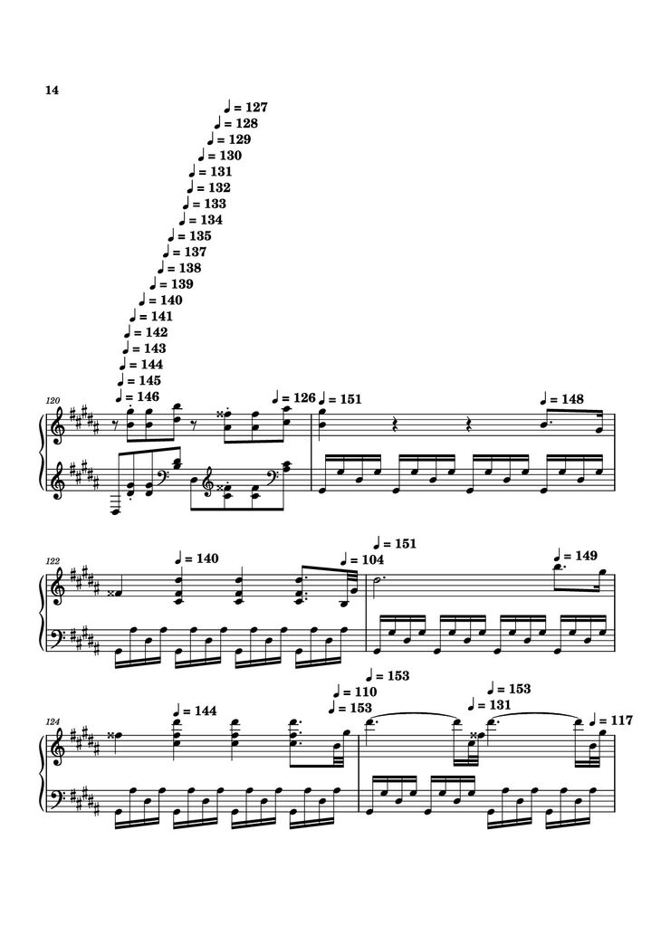 Page 14 of the piano sheet music PDF - Moonlight Sonata 3rd Movement Piano by Kudoshinichit