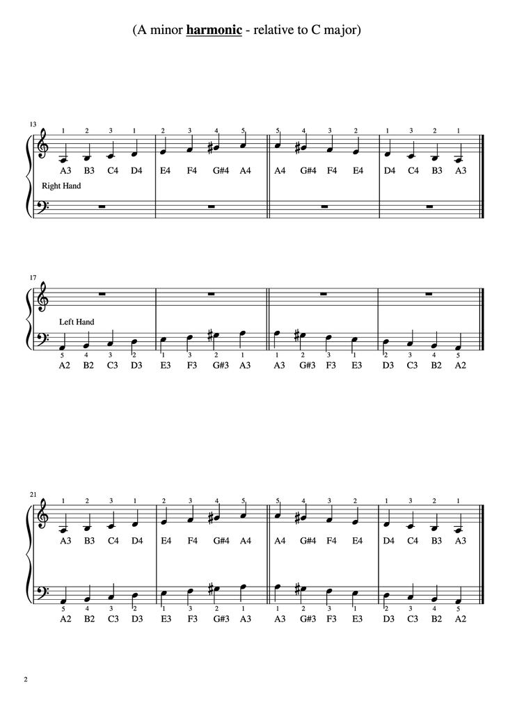 Page 2 of the piano sheet music PDF Piano - C Major Scale - 1 Octave w/ relative minors Piano by Undefined
