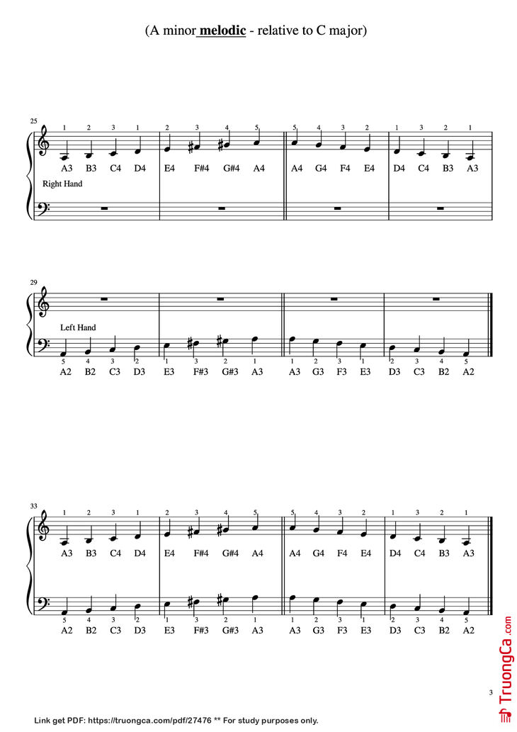 Page 3 of the piano sheet music PDF Piano - C Major Scale - 1 Octave w/ relative minors Piano by Undefined