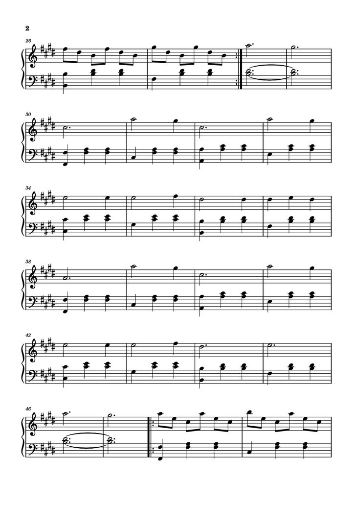Page 2 of the piano sheet music PDF Piano - Idea 15 Piano by Tr: Virginie Ibanez