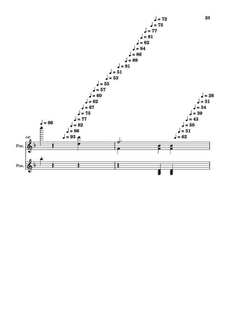 Page 23 of the piano sheet music PDF Piano - score-5bdfbd0626702694b8d652a63c658d6b Piano by Undefined