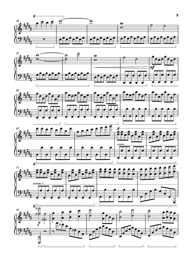 Page 3 of the piano sheet music PDF Piano - VIRGO The Perfectionist Piano by Arr.: Dave