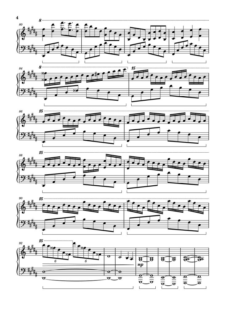 Page 4 of the piano sheet music PDF Piano - VIRGO The Perfectionist Piano by Arr.: Dave