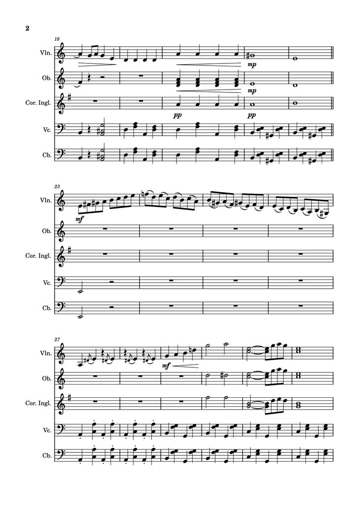 Page 2 of the piano sheet music PDF - VIRGENES DEL SOL Violin by Santy V,                                                                                            