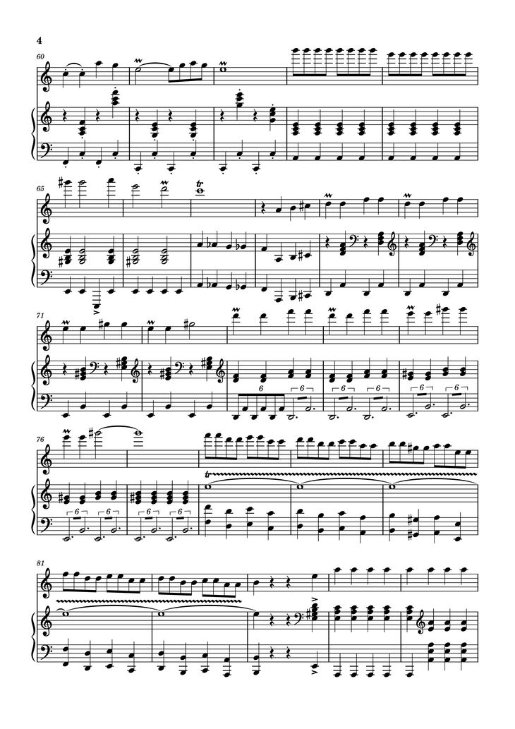 Page 4 of the piano sheet music PDF Piano - Vírgenes del sol Piano by Compositor: Jorge Bravo de Rueda