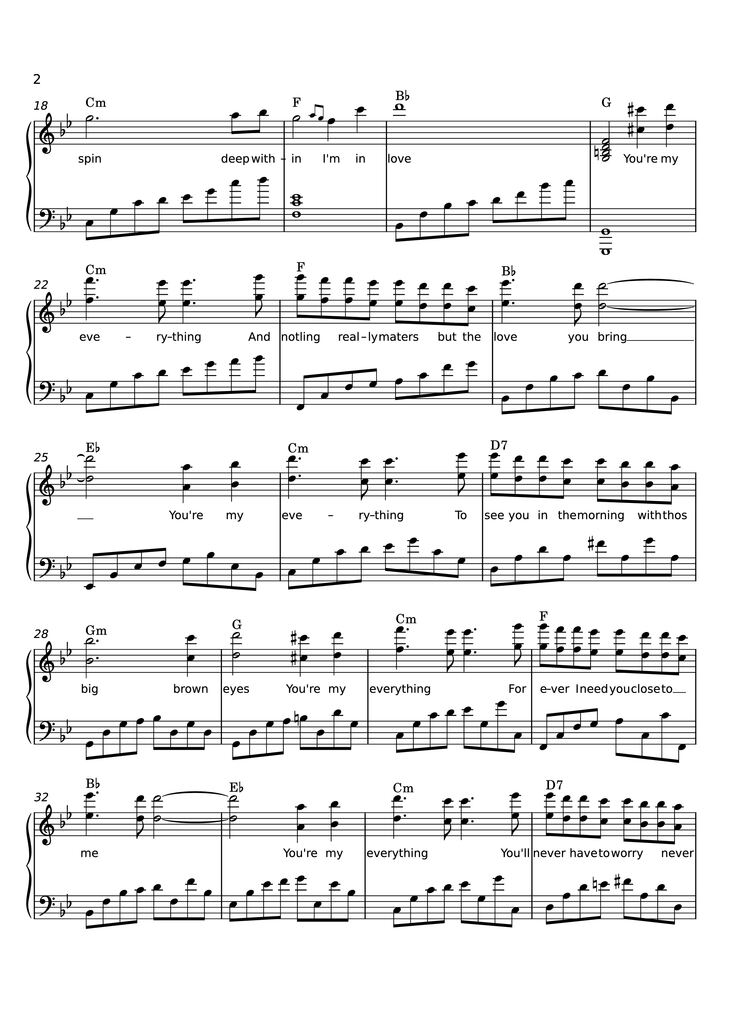 Page 2 of the piano sheet music PDF Piano - You