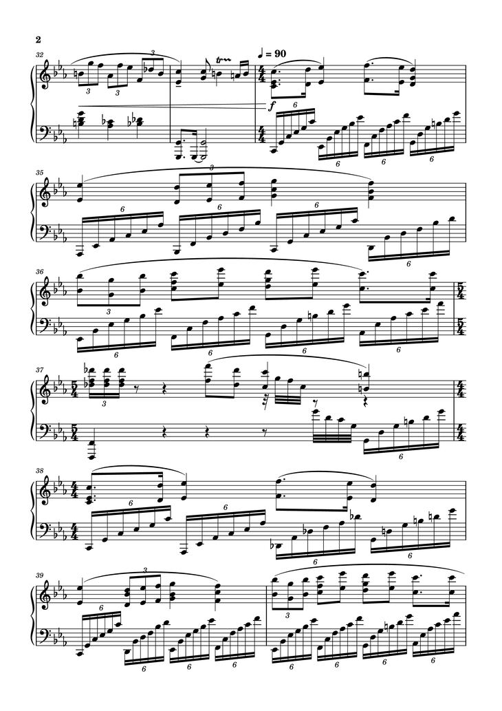 Page 2 of the piano sheet music PDF Piano - Renoir Piano by Lorien Testard