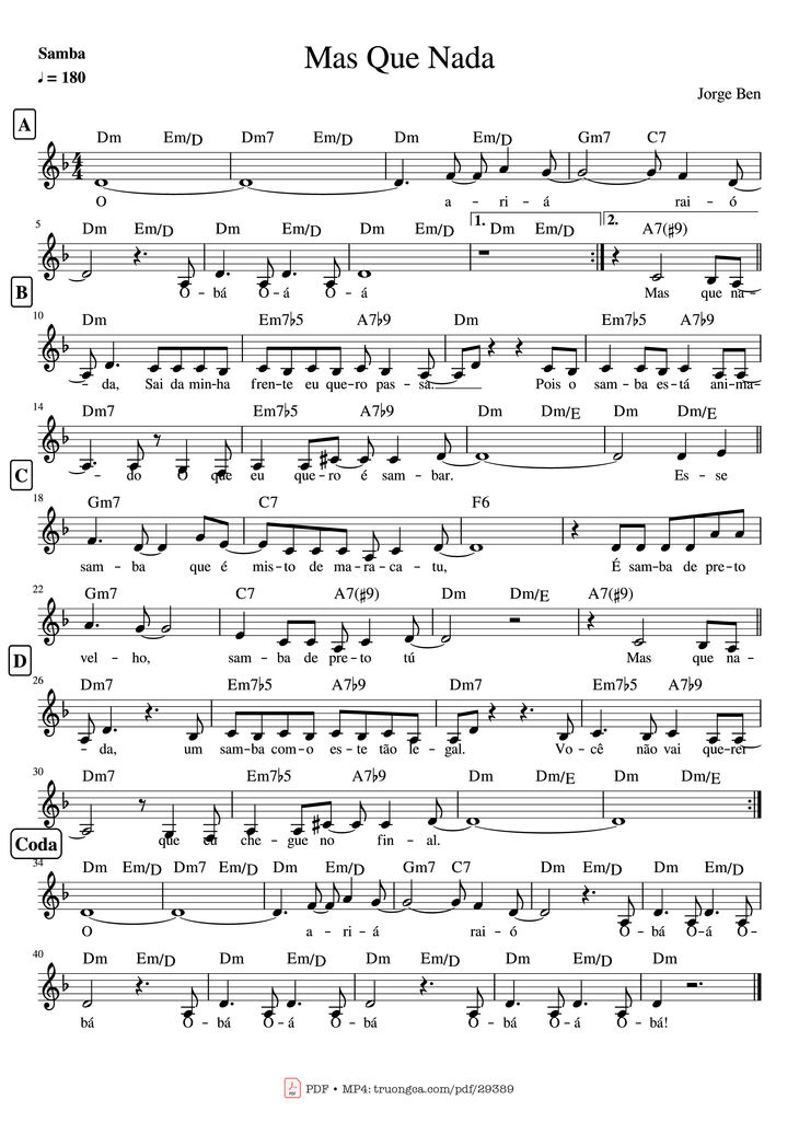 Page 1 of the piano sheet music PDF Piano - Mas Que Nada Piano by Jorge Ben