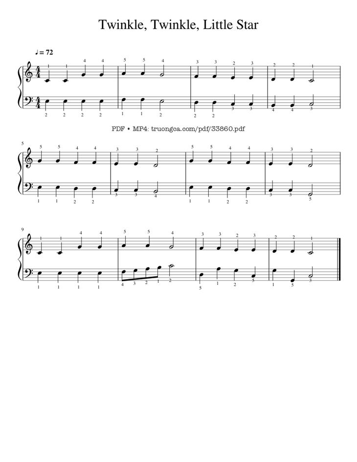 Page 1 of the piano sheet music PDF Piano - Twinkle, Twinkle, Little Star Piano EASY by JuliaTheZhu