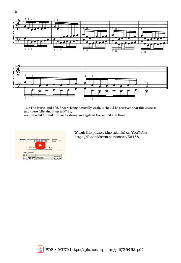 Sheet music - Hanon - The Virtuoso Pianist No. 2 page 2