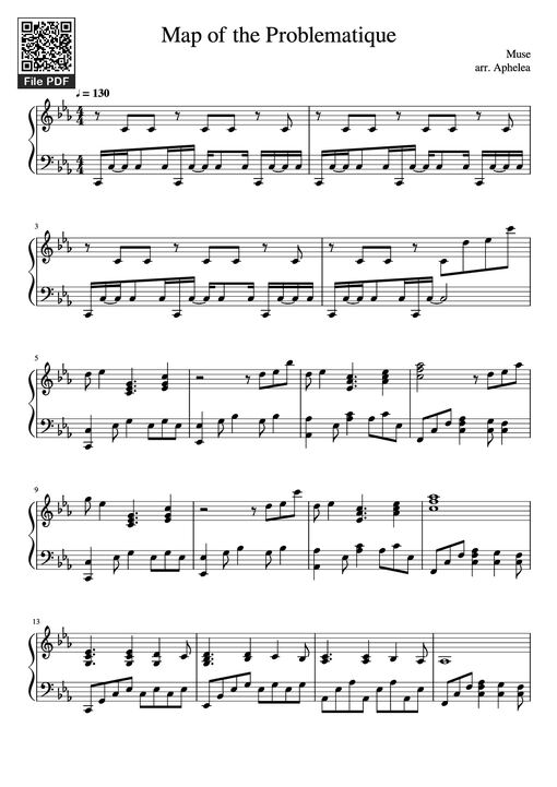 Map of the Problematique Piano