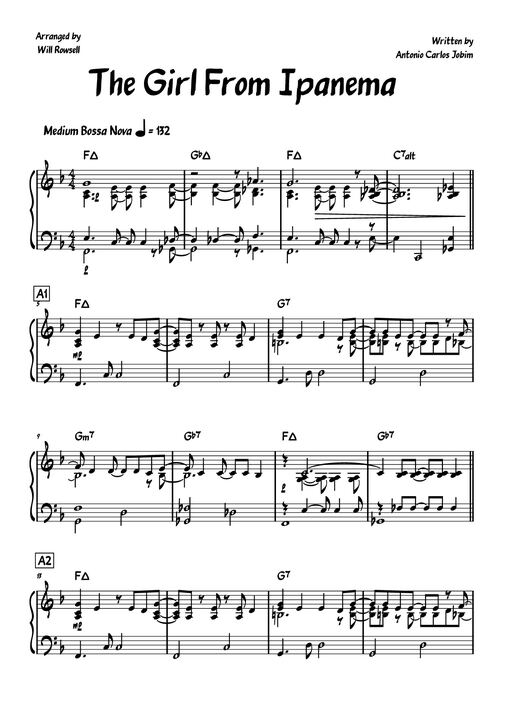 The Girl From Ipanema Piano