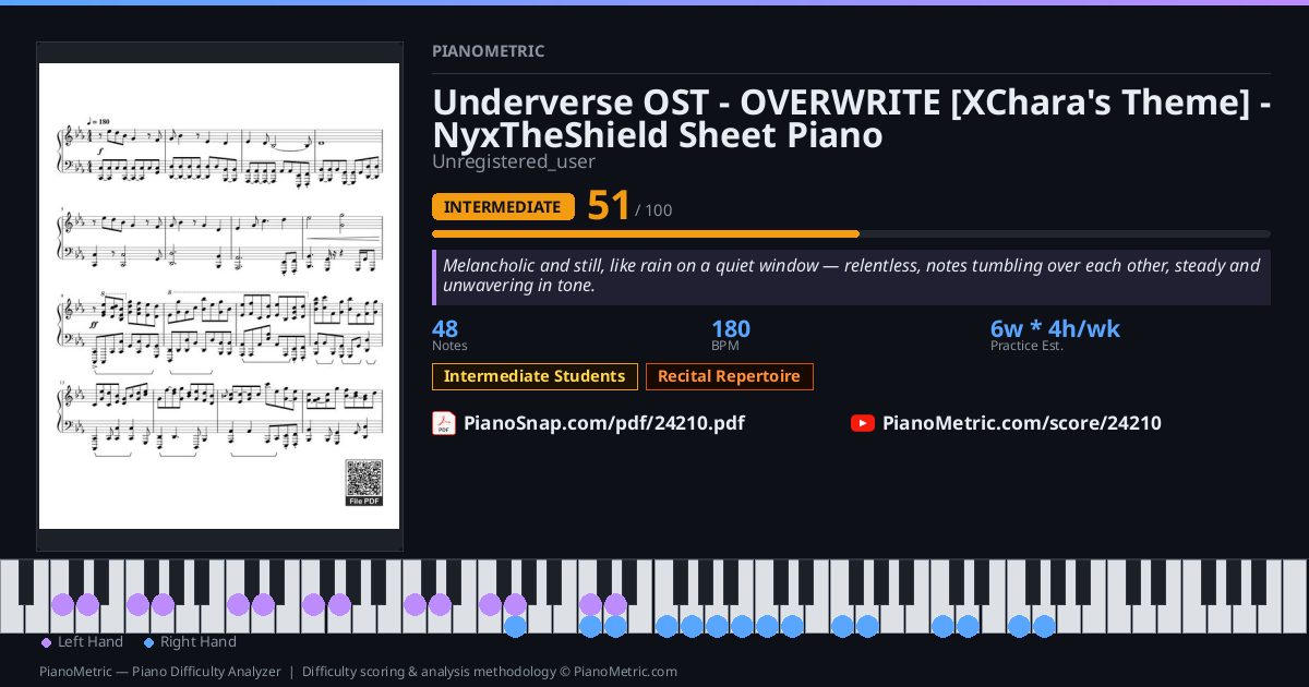 Underverse OST - OVERWRITE [XChara's Theme] - NyxTheShield Sheet Piano ...