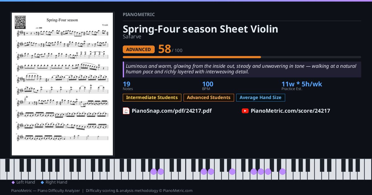 Spring-Four season Sheet Violin — Safarve | Piano PDF & Video Tutorial ...