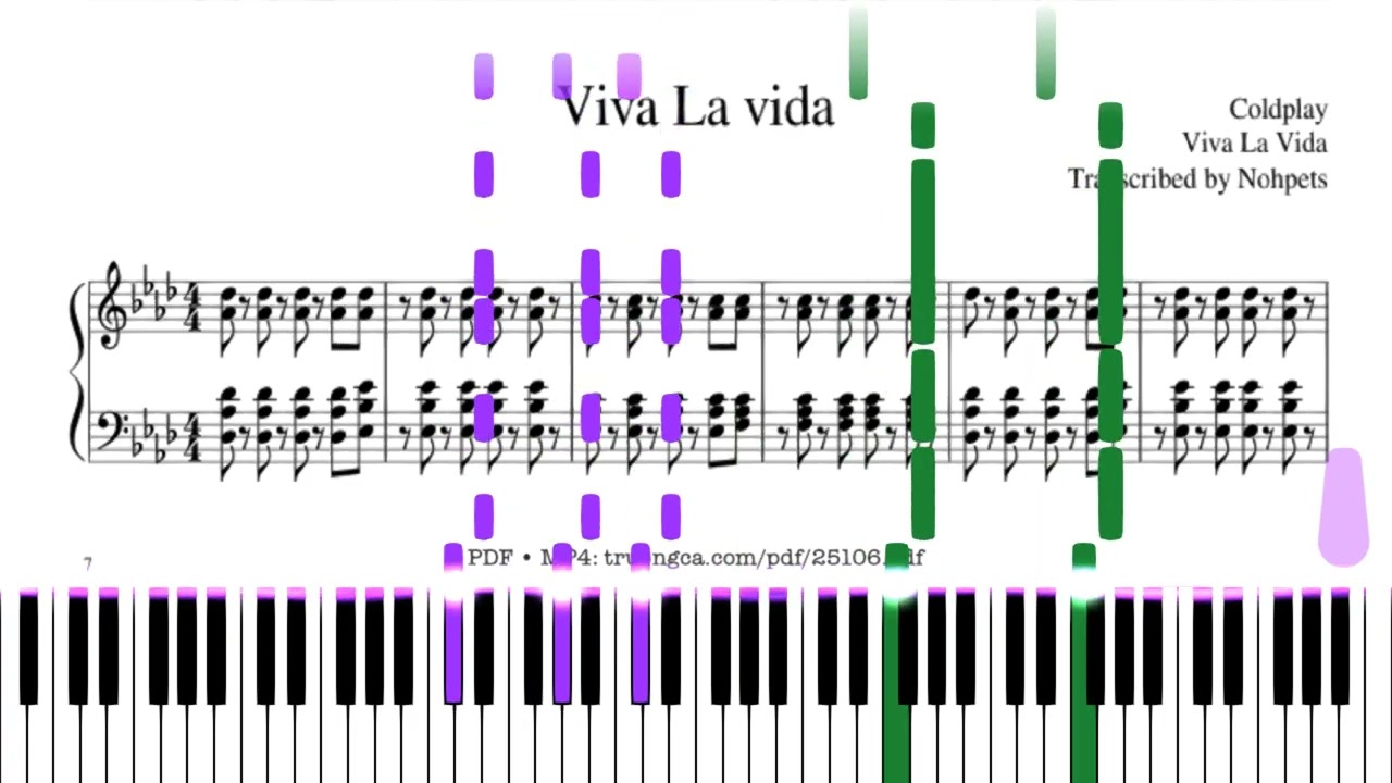 Viva La vida Sheet Piano — Coldplay | Piano PDF & Video Tutorial