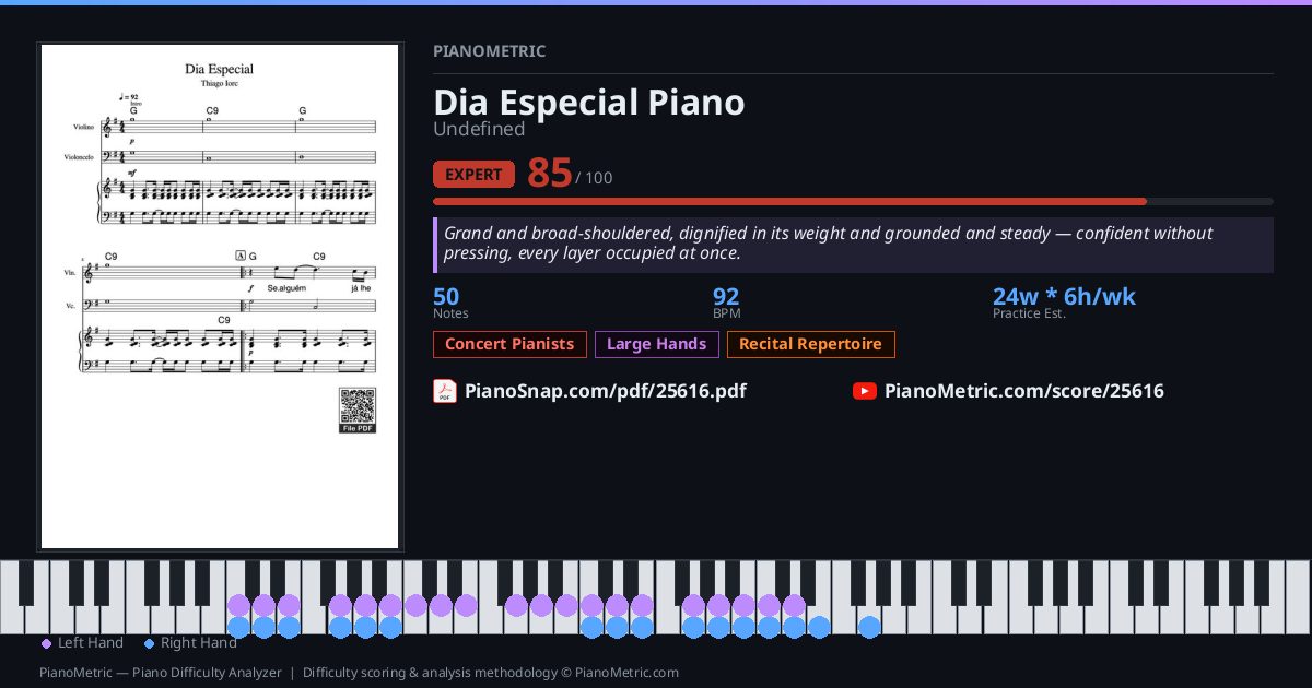 dia-especial-piano-undefined-piano-pdf-video-tutorial-expert