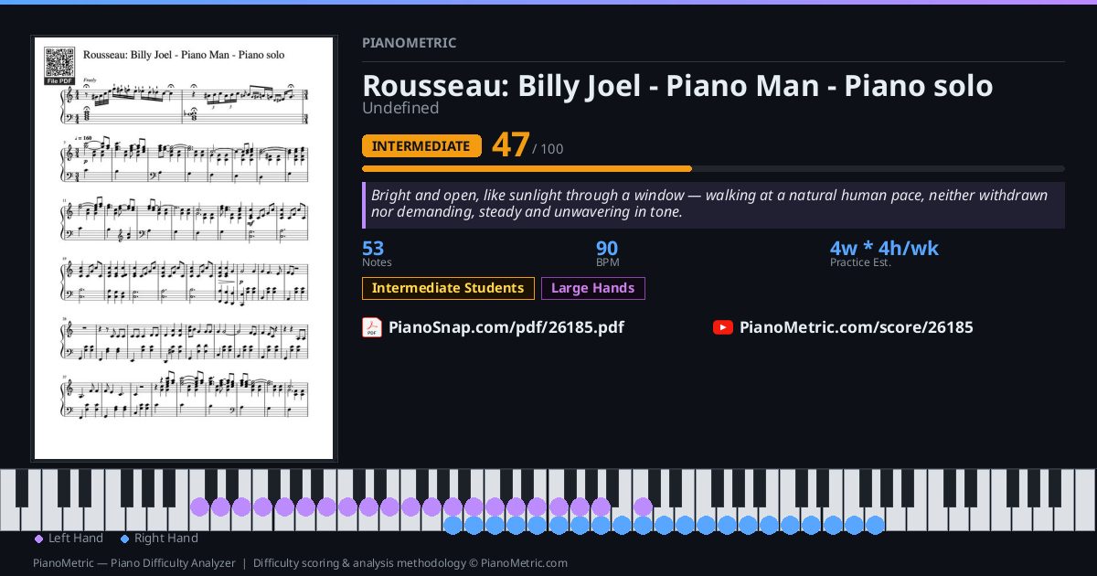 Rousseau: Billy Joel - Piano Man - Piano solo — Undefined | Piano PDF ...