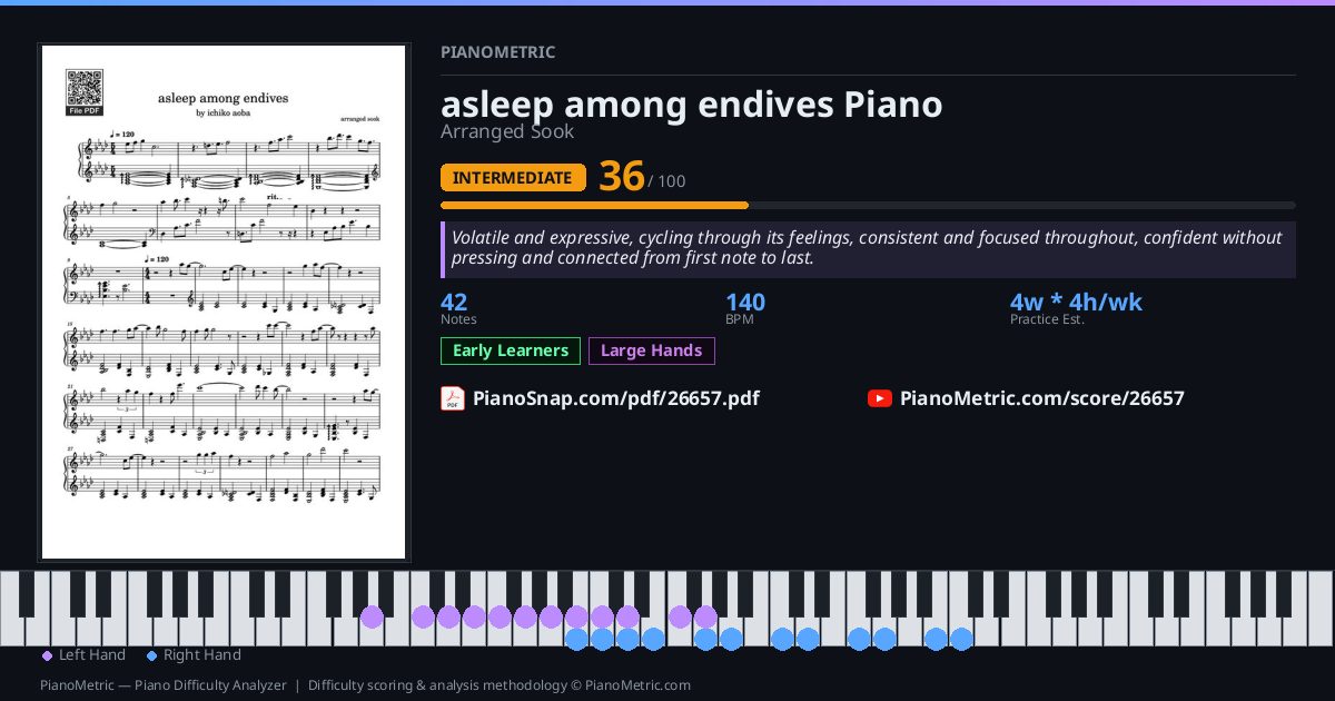 asleep among endives Piano — Arranged Sook | Piano PDF & Video Tutorial ...
