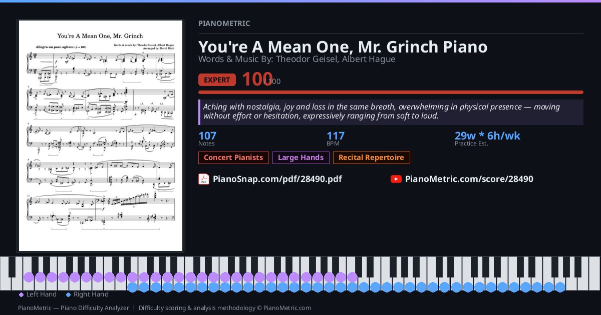 You're A Mean One, Mr. Grinch Piano — Words & Music By: Theodor Geisel ...