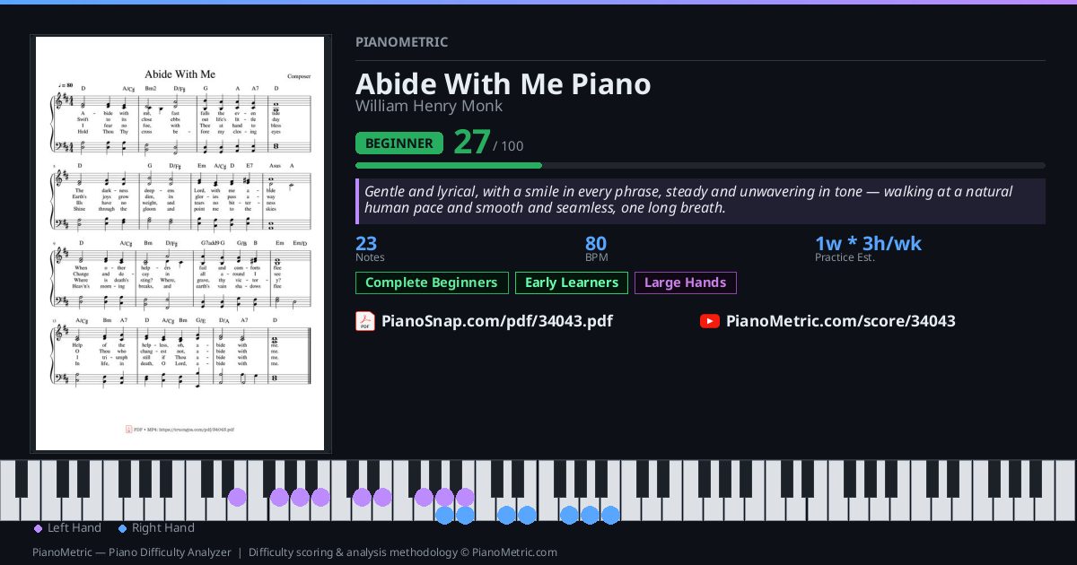 Abide With Me Piano — William Henry Monk | Piano PDF & Video Tutorial ...