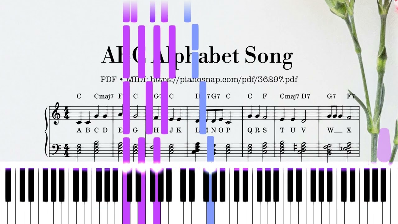 ABC Alphabet Song Piano Simplified — Traditional | Piano PDF & Video ...